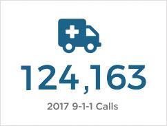 homepage-statistics-911-1-2017
