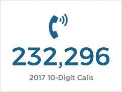 homepage-statistics-911-2-2017