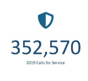 2019 Calls for Service352570